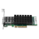 10 Gigabit Dual Port SFP+ Intel 82599ES-Based Low Latency Ethernet Network Interface Card